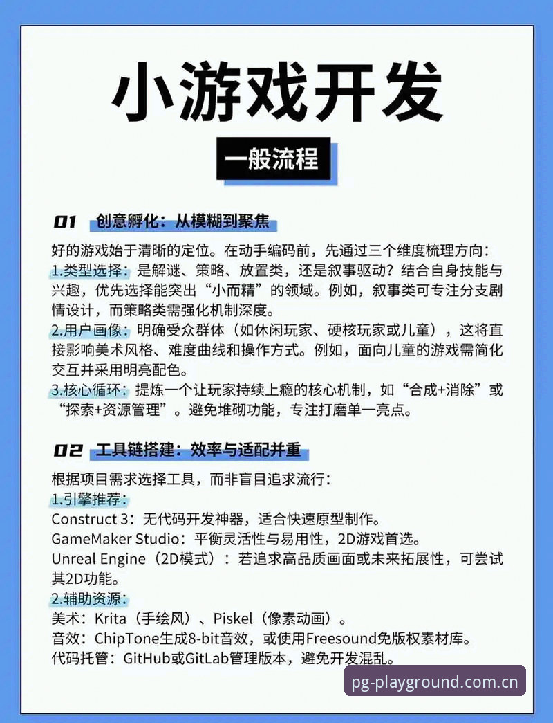 PG模拟器模拟畅玩功能详解 揭秘PG模拟器模拟畅玩功能背后的真相:小白也能轻松上手的完整指南